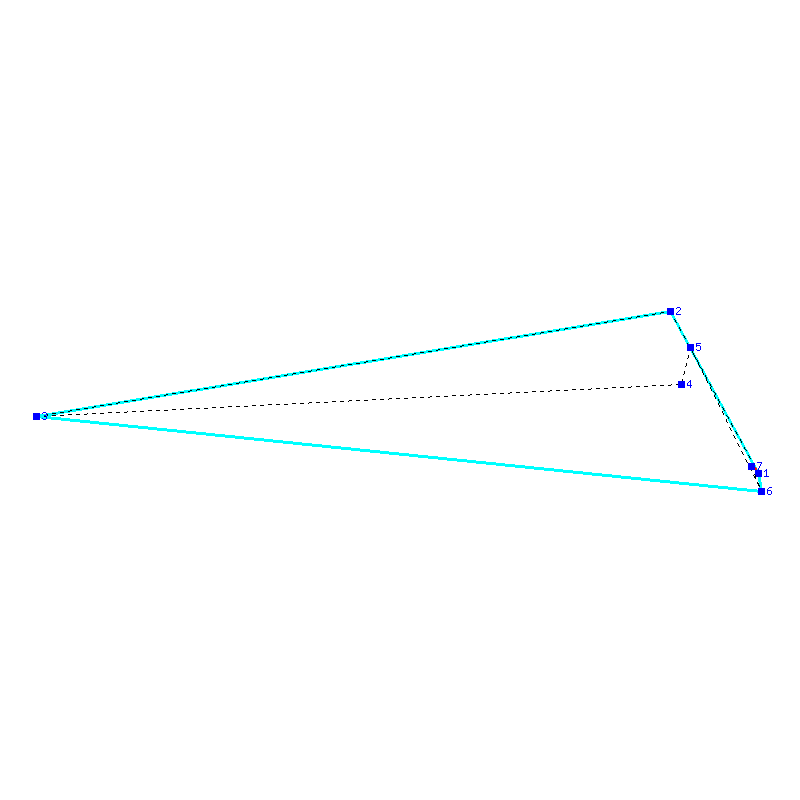 Flugauswertung
